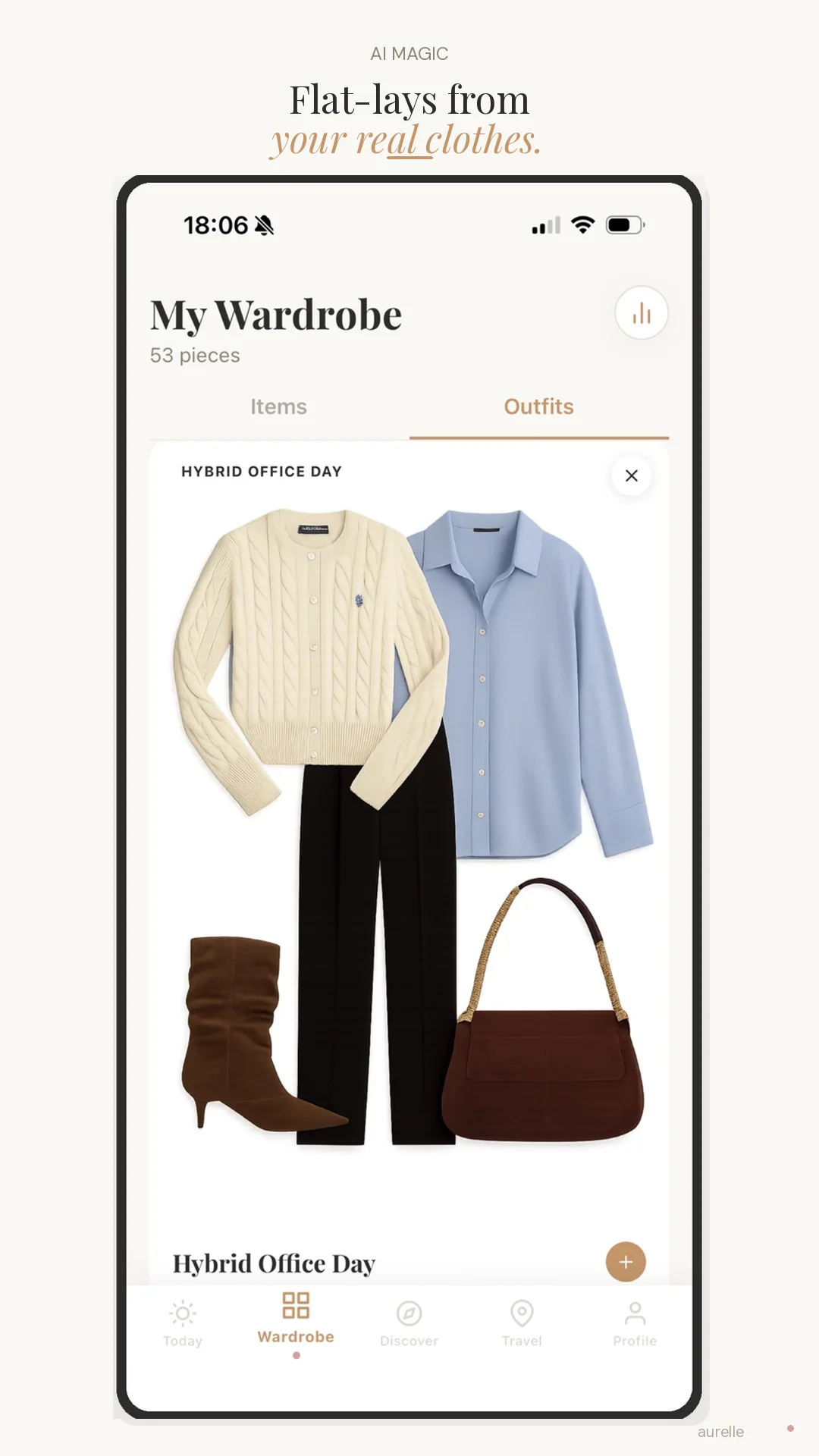 AI flat-lays from your real clothes